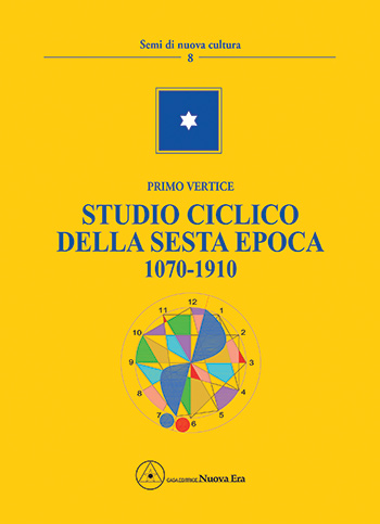 Studio ciclico della sesta epoca - 1070-1910