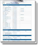 Modulo Ordine